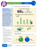 Buckle Up Restraint Use In Hawaii December 2014