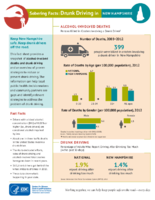 Sobering Facts Drunk Driving in New Hampshire December 2014