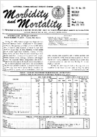 Morbidity and Mortality Weekly Report Vol 19 No 20 week ending May 23 1970