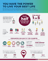 You Have the Power to Live Your Best Life for Adults over 65