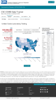 United States laboratory testing COVID19 viiral RTPCR laboratory tests performed by stateterritory Oct 16 2020