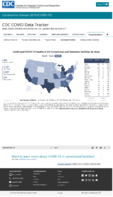 Confirmed COVID19 cases and deaths in US correctional and detention facilities by state January 20 2021