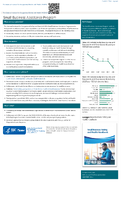 NIOSH Small Business Assistance Program 2022