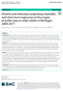 Chronic and Infectious Respiratory Mortality and ShortTerm Exposures to Four Types of Pollen Taxa in Older Adults in Michigan 20062017