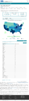 United States COVID19 cases and deaths by state reported to the CDC since January 22 2020 US COVID19 deaths reported to the CDC in the last 7 days by stateterritory January 8 2021