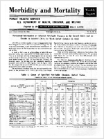 Morbidity and Mortality Weekly Report For release October 28 1960 Vol 9 No 42