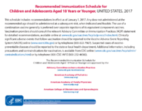 Recommended immunization schedule for children and adolescents aged 18 years or younger United States 2017