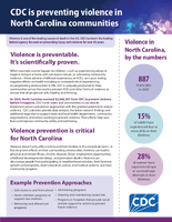 Violence Prevention in North Carolina