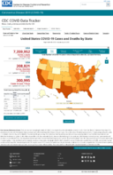United States COVID19 Cases and Deaths by State Reported to the CDC Since January 22 2020 Total Number of COVID19 Cases in the US Reported to the CDC by StateTerritory Oct 4 2020
