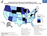 2008 Percentage of Private Provider Sites Actively Participating in IIS by Grantee