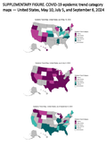 Supplementary Figure COVID19 Epidemic Trend Category Maps  United States May 10 July 5 and September 6 2024