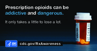 Prescription Opioids Can Be Addictive and Dangerous