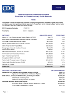 Centers for Disease Control and Prevention Fiscal Year 2015 Grants Summary Profile Report for Texas