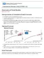 COVID19 forecasts Cumulative deaths