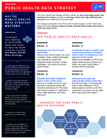 Public health data strategy
