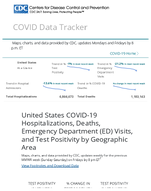 United States COVID19 hospitalizations deaths emergency visits and test positivity by geographic area March 11 2024