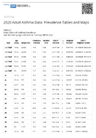 Table L3 Adult Lifetime Asthma Prevalence and Number by Age and State or Territory BRFSS 2020
