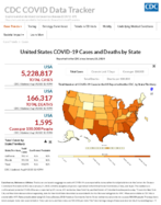 United States COVID19 cases and deaths by state reported to the CDC since January 21 2020 Aug 14 2020