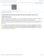 Instantnea semanal del canal de datos de virus respiratorios