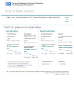 United States COVID19 hospitalizations deaths emergency visits and test positivity by geographic area April 8 2024