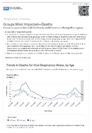 Respiratory Viruses  Groups Most ImpactedDeaths