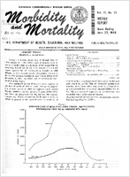 Morbidity and Mortality Weekly Report Vol 17 No 25 week ending June 22 1968