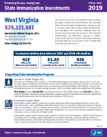 State Immunization Investments West Virginia