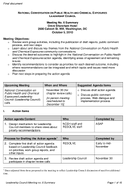 National Conversation on Public Health and Chemical Exposures Leadership Council Meeting No 6 Summary Omni Shoreham Hotel 2500 Calvert St Nw Washington DC October 5 2010 Final Document