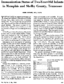 Immunization status of twoyearold infants in Memphis and Shelby County Tennessee