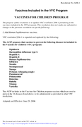 ACIP Resolution No 6061