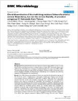 Clonal dissemination of the multidrug resistant Salmonella enterica serovar Braenderup but not the serovar Bareilly of prevalent serogroup C1 Salmonella from Taiwan