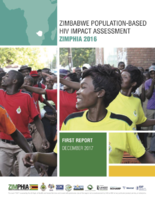 Zimbabwe PopulationBased HIV Impact Assessment ZIMPHIA 201516 First Report
