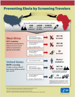 Preventing Ebola by Screening Travelers 201512