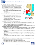 Eliminating syphilis  Maricopa County AZ
