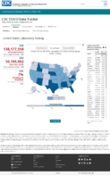 United States laboratory testing COVID19 viiral RTPCR laboratory test percentpositivity by stateterritory Oct 23 2020