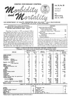 Morbidity and Mortality Weekly Report Vol 24 No 28 week ending July 12 1975