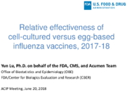 Relative effectiveness of cellcultured versus eggbased influenza vaccines 201718