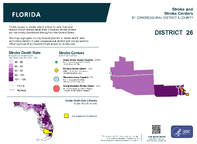 FL Congressional District 26 Stroke and Stroke Centers Map 118th Congress