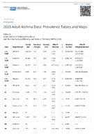 Table L5 Adult Lifetime Asthma Prevalence and Number by RaceEthnicity and State or Territory BRFSS 2020