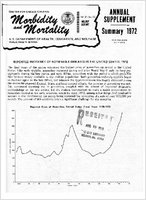 Morbidity and Mortality Weekly Report Vol 21 No 53 July 1 1973 Annual Supplement Reported Incidence of Notifiable Diseases in the United States 1972