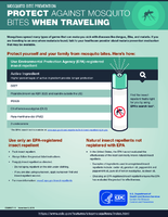 Protect Against Mosquito Bites When Traveling 2018