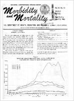 Morbidity and Mortality Weekly Report Vol 17 No 15 week ending April 13 1968