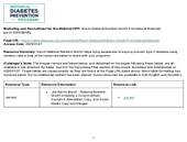 Marketing and Recruitment for the National DPP March National Nutrition Month Promotional Materials