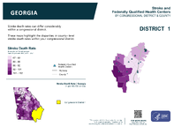 GA Congressional District 01 Stroke and Federally Qualified Health Centers Map 118th Congress