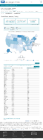 United States laboratory testing Cumulative COVID19 Viral RTPCR Laboratory Tests Performed per 100k by StateTerritory Sep 19 2020
