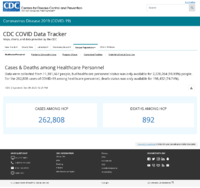 CDC COVID Data Tracker Cases  Deaths Among Healthcare Personnel December 8 2020