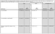 Supplemental Table 2 SexStratified Unadjusted and Adjusted Associations Between Frequency of Gun Carrying and Violence Suicide and Substance UseRelated Behaviors and Experiences Among High School Students Age 18  National Youth Risk Behavior Survey 2017 and 2019