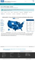 Confirmed COVID19 deaths in US correctional and detention facilities by state January 18 2021