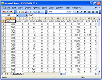 Development of the Community Health Improvement Navigator Database of Interventions Supplementary Tables of Persons Providing Feedback on CHI Navigator Database Interventions