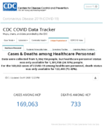 CDC COVID Data Tracker Cases  Deaths Among Healthcare Personnel Sep 30 2020